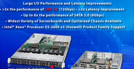 سوپرمیکرو NVMe