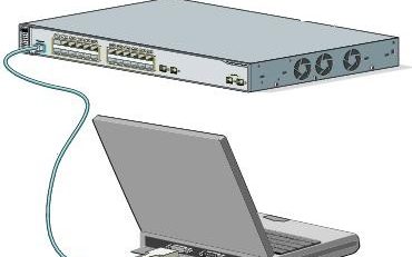 Cisco Configure